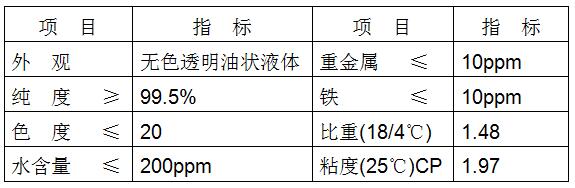 甲基磺酰氯廠