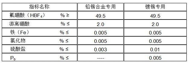 氟硼酸廠