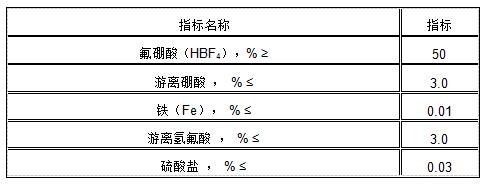 氟硼酸廠